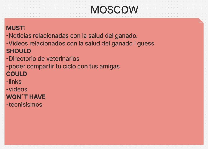 Priorización MoSCoW de noticias, videos, directorio y contenido para productores